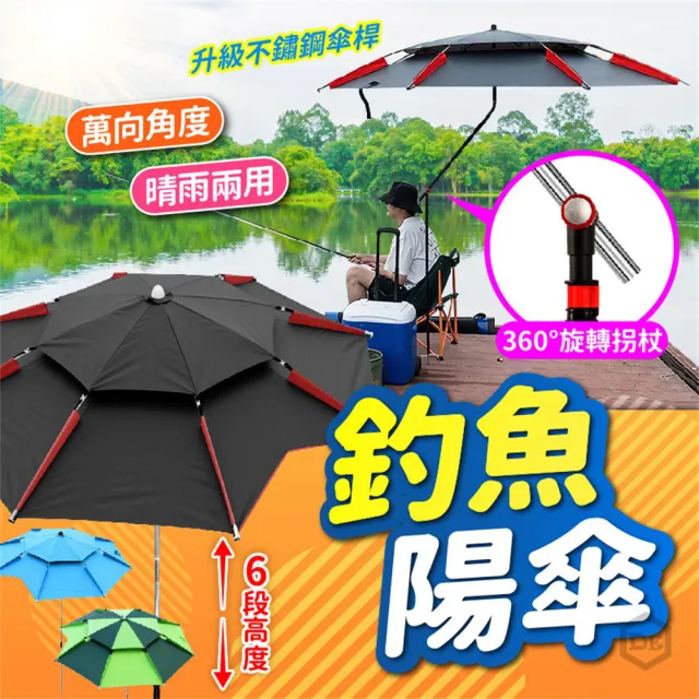【DE生活】升級黑膠戶外傘 釣魚遮陽傘 2米 防風釣魚傘 抗UV 露營傘 沙灘傘 野餐傘 釣魚折疊傘(360度可調整)