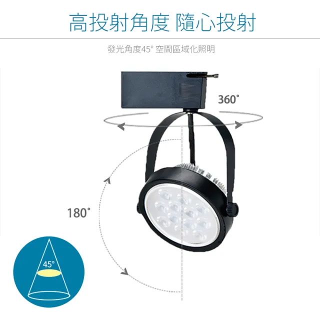 【JOYA LED】15W 鞦韆軌道燈 黑色外殼(台灣製造 德國歐司朗晶片)