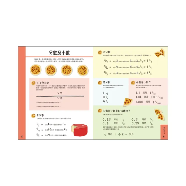 香料漂流記：孜然、駱駝、旅行商隊的全球化之旅