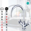 【GESAI格賽衛浴】無鉛經典歐式雙十字廚房龍頭MLFKD-014(水龍頭/廚房龍頭/經典龍頭/無鉛龍頭)