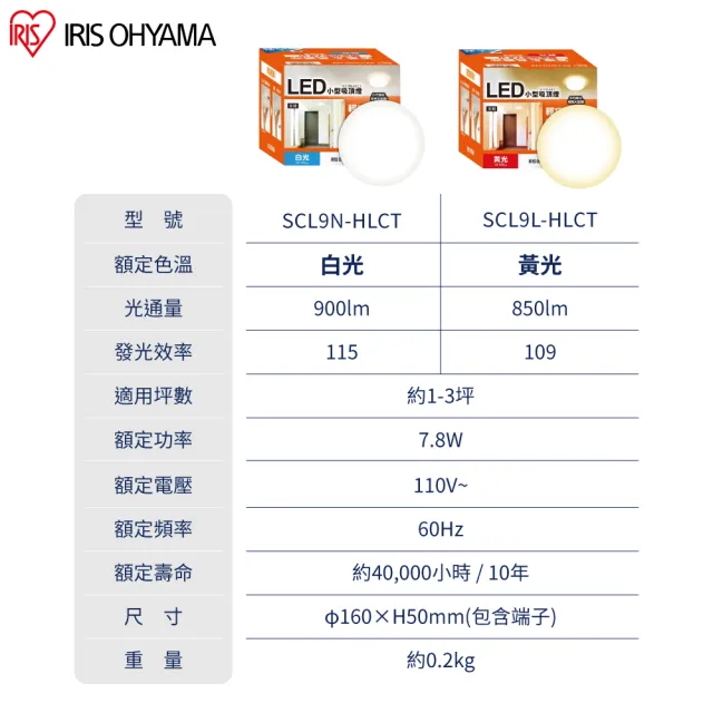 【IRIS】LED小型2入裝吸頂燈 直徑16公分 SCL9N-HL(7.8W  1-3坪適用 黃光 白光)