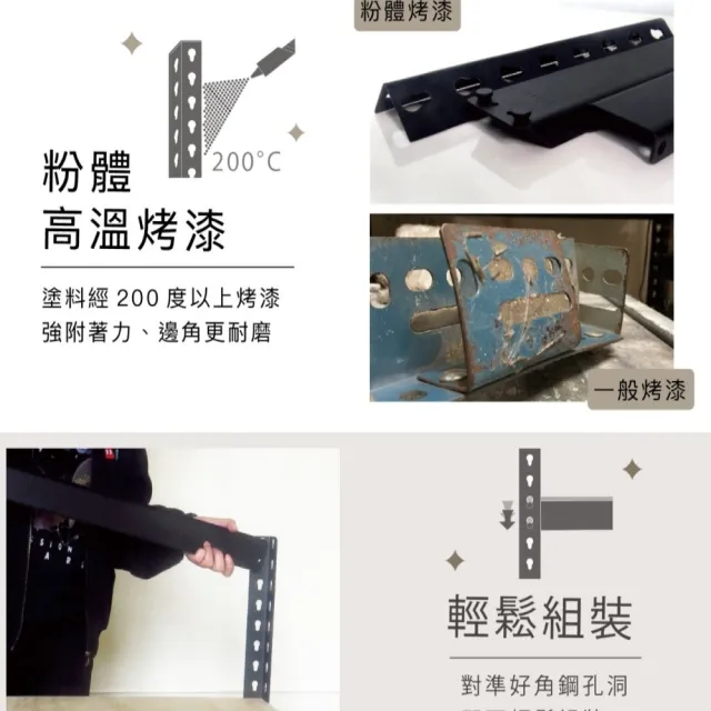 【空間特工】工業風免螺絲四層角鋼架 2色 240x90x180cm(置物架/層架/收納架/展示架/DIY組合架/儲藏架)