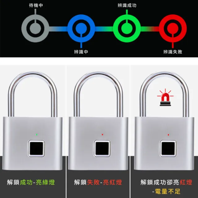 【居家防護】新款智能防盜USB指紋密碼鎖(指紋鎖 電子鎖 智慧辨識 感應掛鎖 櫥櫃 防盜鎖 行李箱鎖 指紋辨識)