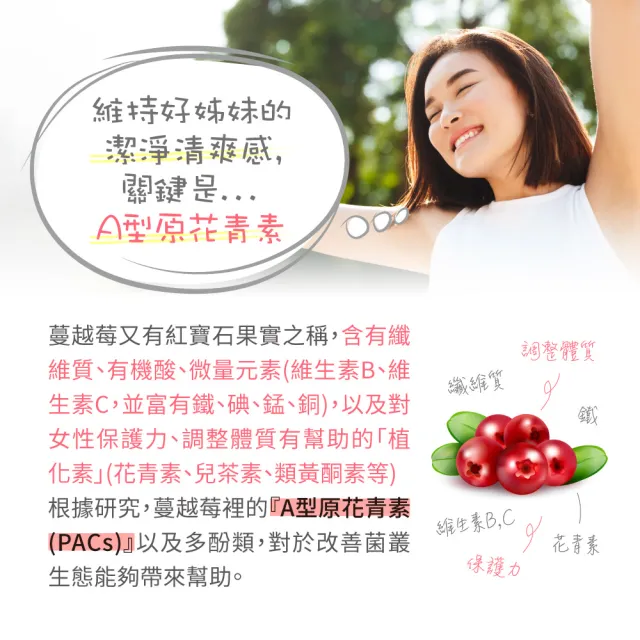 【德國 Natural Fit 活粒適】蔓越莓膠囊 30粒(素食 含36毫克A型原花青素 私密保健)