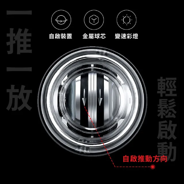 腕力訓練球炫光款-附球袋(機械動力 健身 腕力球 握力器 離心力 手握健身球 腕力訓練)
