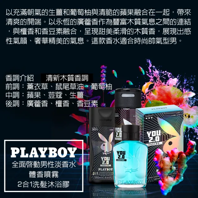【PLAYBOY】全面啟動男性保濕香水2合1洗髮沐浴膠 250ml(專櫃公司貨)