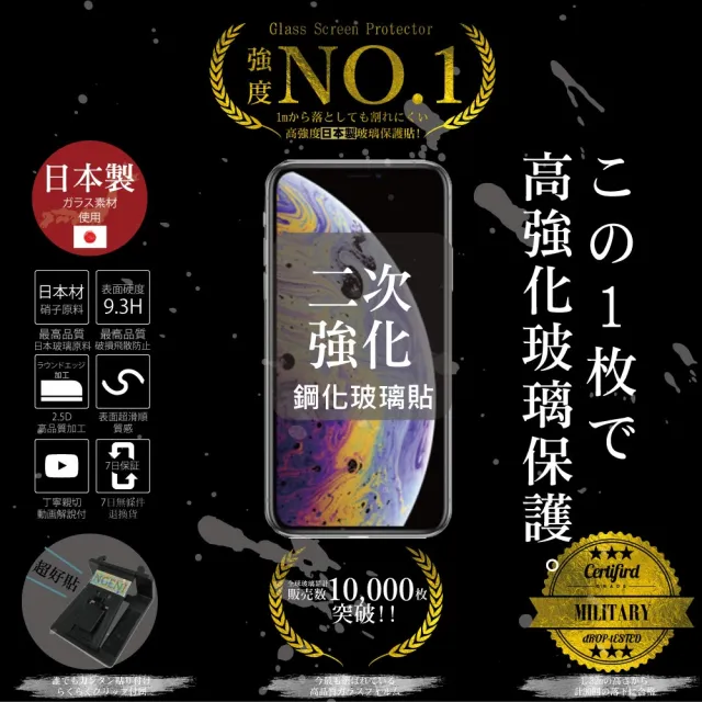 【INGENI徹底防禦】iPhone XS Max 6.5吋 日本旭硝子玻璃保護貼 非滿版