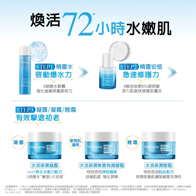 【Neutrogena 露得清】水活保濕長效組(化妝水+凝露_保濕抗初老/小澎瓶)