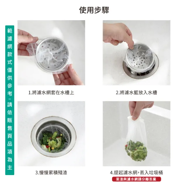 【百特兔寶】巧易潔廚房水槽束口型濾水網960枚組合包(巧易潔濾水網)