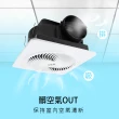 【勳風】遙控式浴室DC節能變頻換氣扇(BHF-S7118)