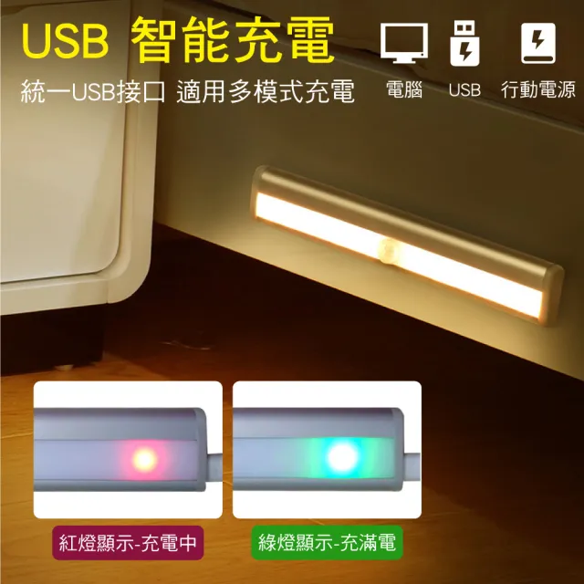 【新錸家居】智能感應☆USB充電磁鐵吸LED居家照明省電長條燈管19cm-白/暖光(紅外線人體床邊/閱讀起夜露營)