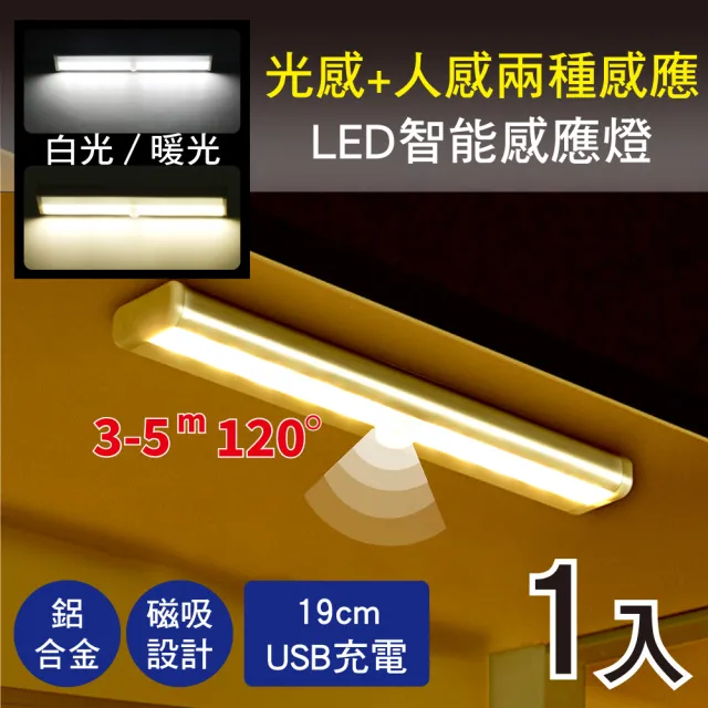 【新錸家居】智能感應☆USB充電磁鐵吸LED居家照明省電長條燈管19cm-白/暖光(紅外線人體床邊/閱讀起夜露營)