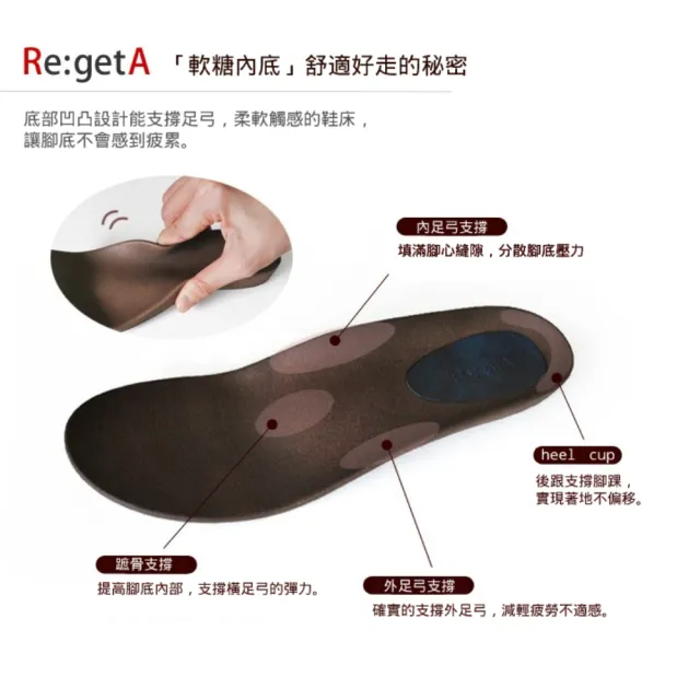 【RegettaCanoe】Re:getA  Regetta光澤高雅 側戈爾後帶涼鞋R-0163(IVO-象牙白)