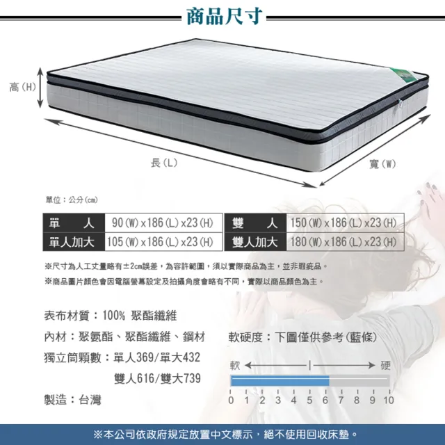 【藤原傢俬】防潑水乳膠硬式獨立筒床墊(雙人5尺3RC)