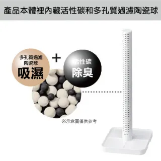 【NITORI 宜得利家居】吸濕脫臭寶特瓶瀝水架 2P WH 寶特瓶瀝水架 吸濕脫臭