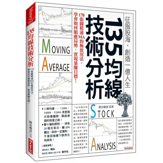 135均線技術分析：170張圖精通MA的極致用法，學會如何順應局勢，實現暴賺目標！