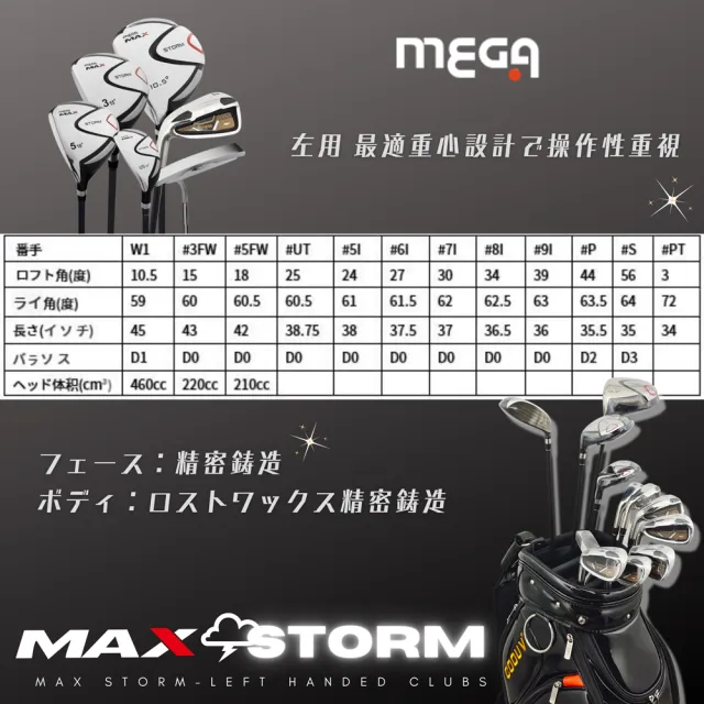 【MEGA GOLF】MAX STORM 左手套桿 日規3W+1UT+7I+1PT+COVER 12支 贈球袋(左手桿 左手套桿 高爾夫套桿)