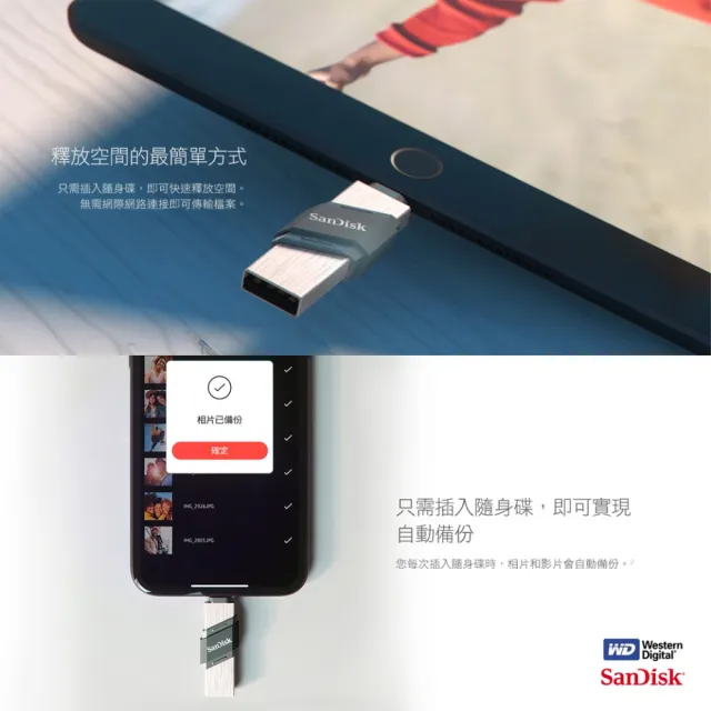 【SanDisk 晟碟】64GB [全新版]iXpand Flip 雙用隨身碟(原廠2年保固  iPhone / iPad 適用)