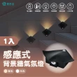 【青禾坊】感應式背景牆氣氛燈-1入(USB/洗牆燈/感應燈/情境燈)