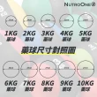 【NutroOne】專業健身藥球- 10公斤(實心橡膠/雙色外觀 /適合全身性訓練)