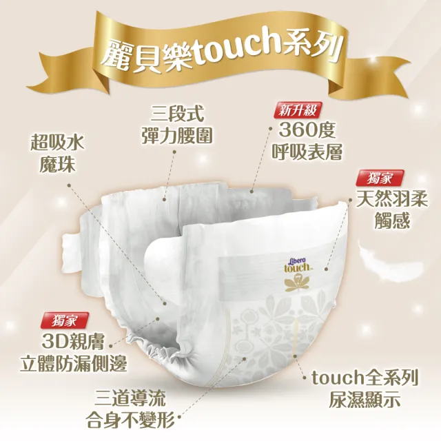 【麗貝樂】Touch黏貼型 7號 XXL 紙尿褲/尿布(32片)