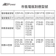 【EzBPower】永久啟動電容電瓶 X7A(機車電瓶)