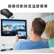 【DW 達微科技】MX6藍鑽 六代TurboCast雙核心全自動HDMI無線影音傳輸器(附4大好禮)