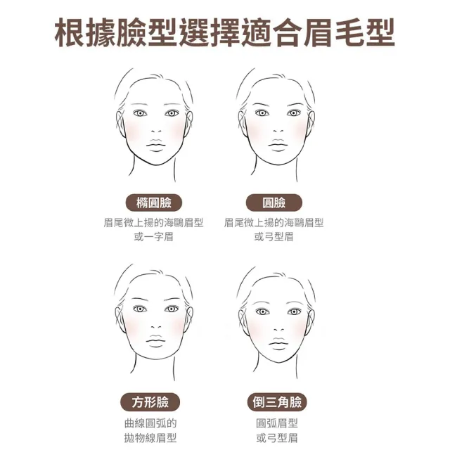 【i’m meme】我愛揚眉吐氣塑型眉筆