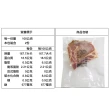 【富統食品】經典大豬排-16包組(厚切丁骨大豬排200G/包*8+帶骨肉排150g/包*8)