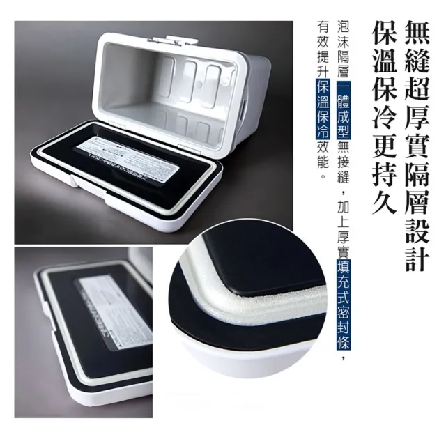 【SHINWA 伸和】日本製 HOLIDAY CBX-22L冰箱 #白色(#露營用品#戶外露營釣魚冰箱#保冷行動冰箱#烤肉冰桶)
