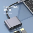 【ANTIAN】Type-C轉HDMI/VGA視頻轉換器 4K高清轉接器 HUB集線器 擴展塢(手機/平板/筆電轉接頭)