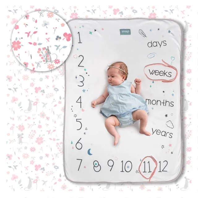 【波蘭Snap The Moment】寶寶寫真毯 雙面設計 成長拍照紀錄(多種款式 四季毯 拍照毯 嬰兒毯 寶寶毯 蓋毯)