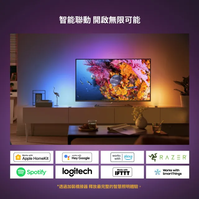 【Philips 飛利浦】Hue Go全彩情境燈+橋接器(PH006+PH012)