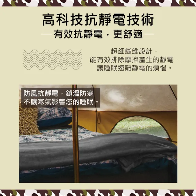 【Sleep Peacefully 寢室安居】台灣製軍規 露營必備全防風 極細纖維複合長毛雙層軍用毯