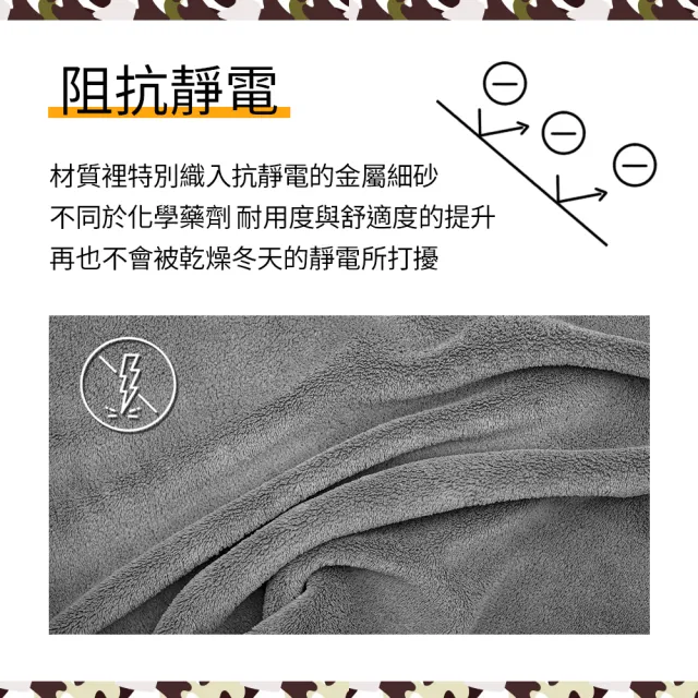 【寢室安居】台灣製軍規 露營必備全防風 極細纖維複合長毛雙層軍用毯