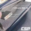 【CSP】SP-150太陽能板(12V150W 可收納攜帶 露營電池補充電 汽車電瓶 充電12V電瓶 手機 太陽能板充電)