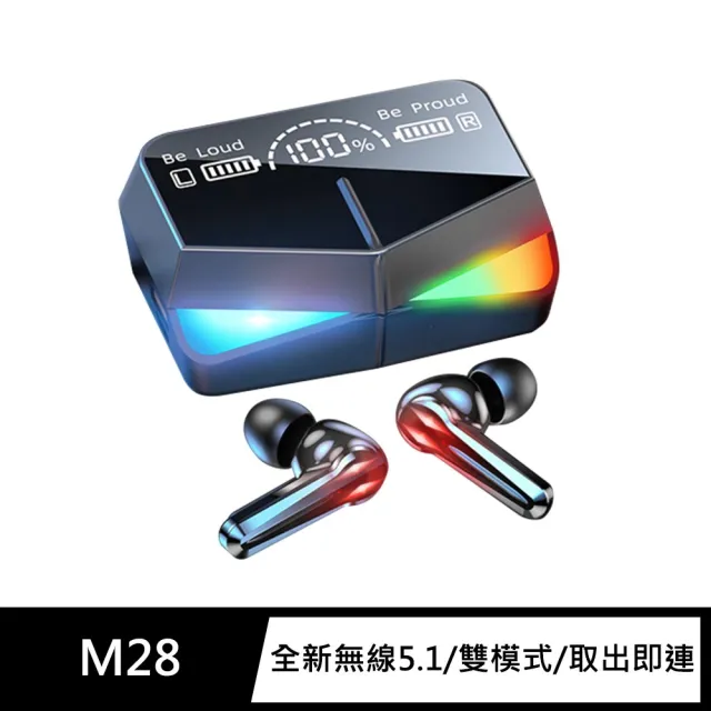 真無線5.1高清電競雙耳耳機M28(雙音效模式)