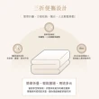 【BELLE VIE】台灣製 京都和風立體緹花 可折疊床墊(單人加大- 105x180cm)