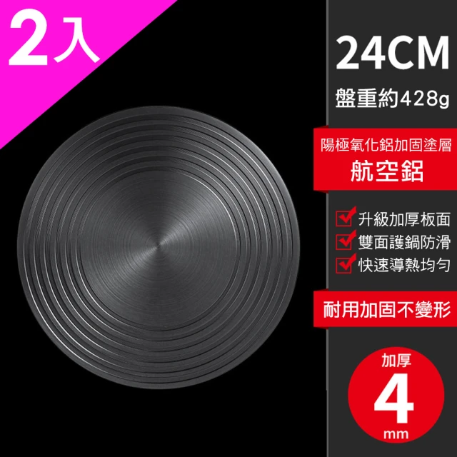 CS22 德國廚房兩用爐台導熱盤解凍盤2入(24cmx4cm)