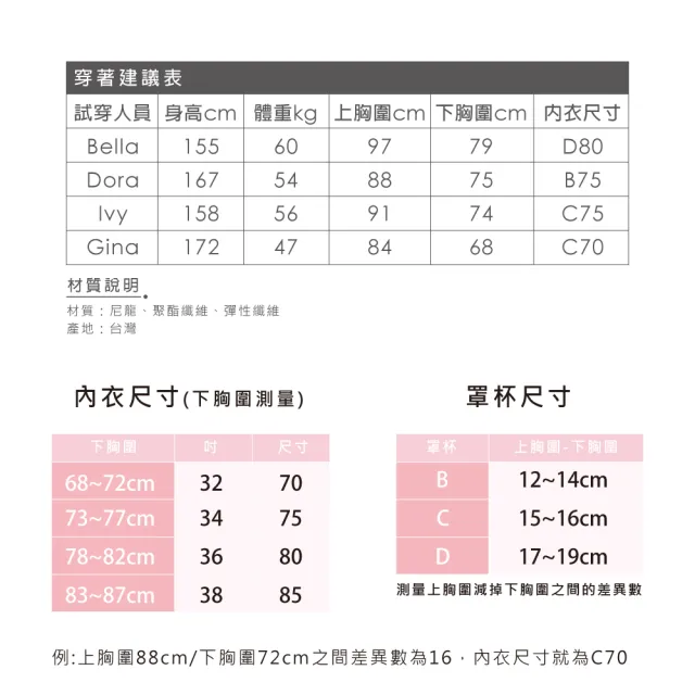 【Clany 可蘭霓】3件組 抑菌竹炭俏皮圓點BCD內衣 少女學生成長內衣(台灣製.無痕.軟鋼圈.顏色隨機出貨)