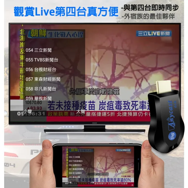 【DW 達微科技】DW藍精靈 精緻款六代AnyCast全自動免切換HDMI無線影音傳輸器(附4大好禮)