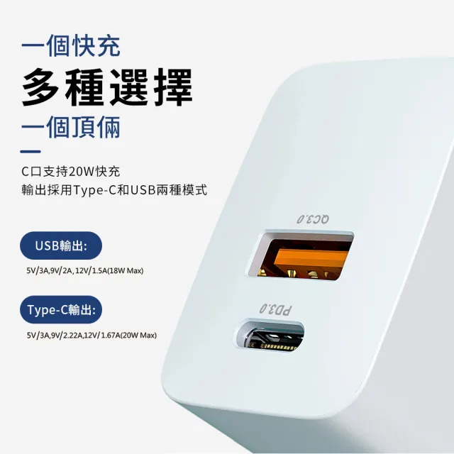 【YUNMI】20W摺疊充電頭 USB+PD 充電器 Type-C/iPhone充電頭 豆腐頭(iPhone 15/16充電器)