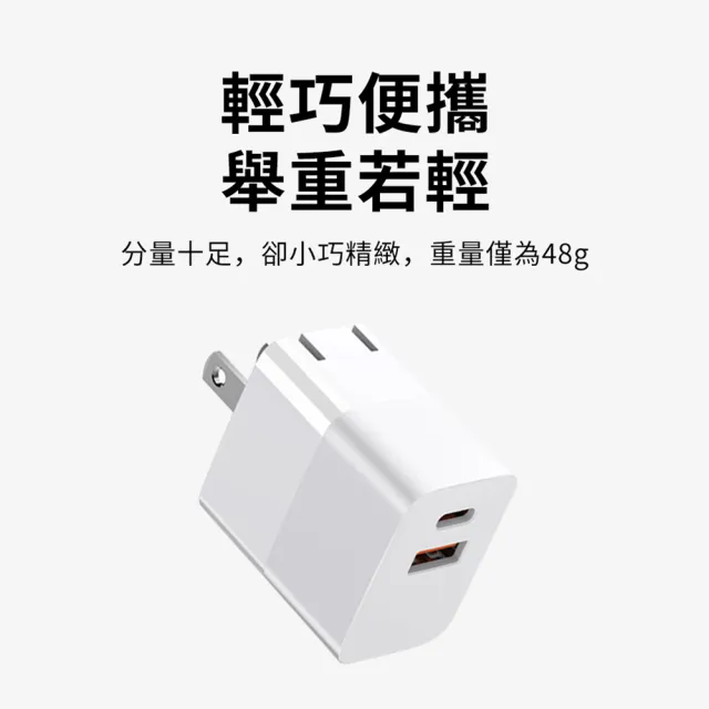 【YUNMI】20W摺疊充電頭 USB+PD 充電器 Type-C/iPhone充電頭 豆腐頭(iPhone 14/15充電器)