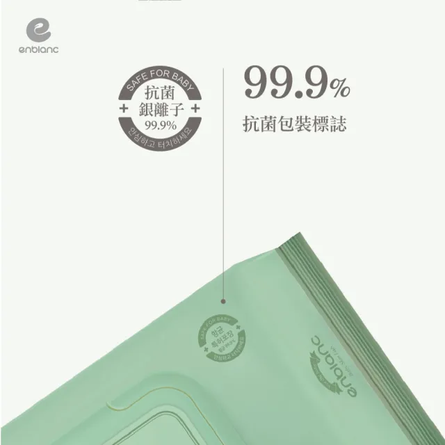 【ENBLANC】銀離子抗菌｜輕柔薄荷｜有蓋大包濕紙巾 - 72抽3包(韓國人氣第一品牌)