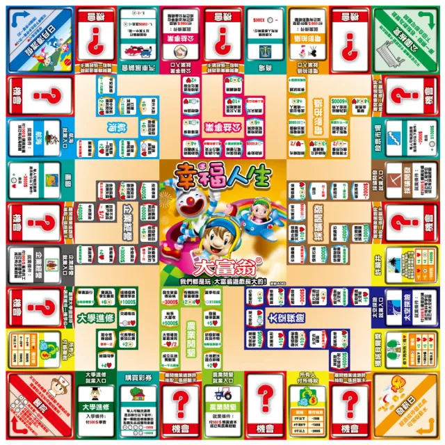【2plus games桌遊】超萌幸福人生(2plus灣加遊戲/大富翁/桌遊/桌上遊戲/過年/家庭同樂/經典/貼)