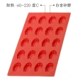 【LEKUE】20格矽膠迷你瑪德蓮烤盤 紅(點心烤模)