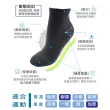 【O5PRO】360度全面抗菌除臭機能加厚氣墊襪(除臭抑菌、加厚氣墊、透氣快乾、彈力耐穿)