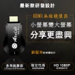 【DW 達微科技】四扇葉6th-Pro 精緻款六代AnyCast全自動HDMI無線影音鏡像器(附4大好禮)