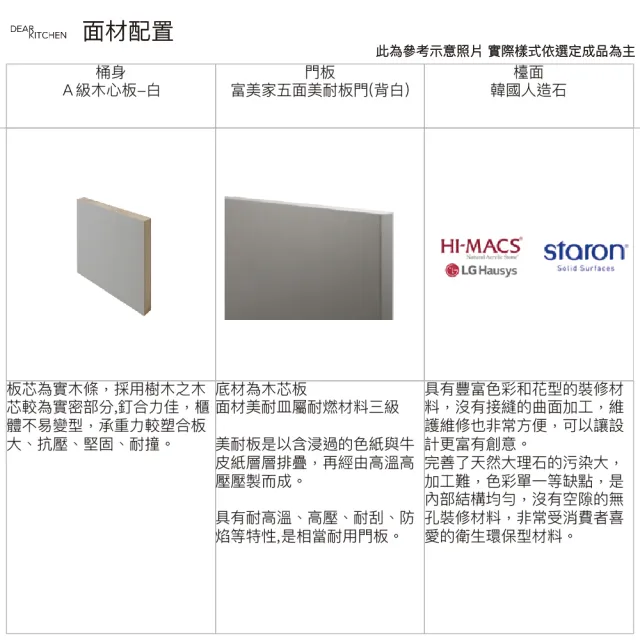 【DEOR 德曜居家】240公分廚具DANCO鋁抽 智能連動IH調理爐 喜特麗電器 全鏡面懸掛式烘碗機黑(親愛廚房)