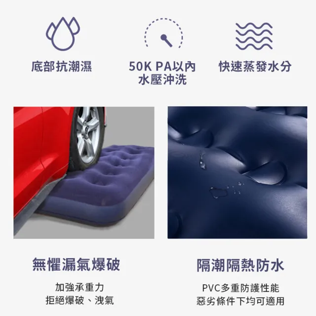 【DREAMCATCHER】升級雙人床充氣床墊(氣墊床 防潮墊 外宿露營登山床墊)